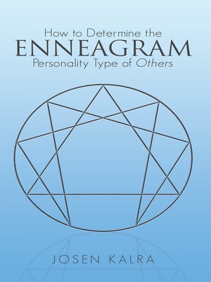 cover image of How to Determine the Enneagram Personality Type of Others